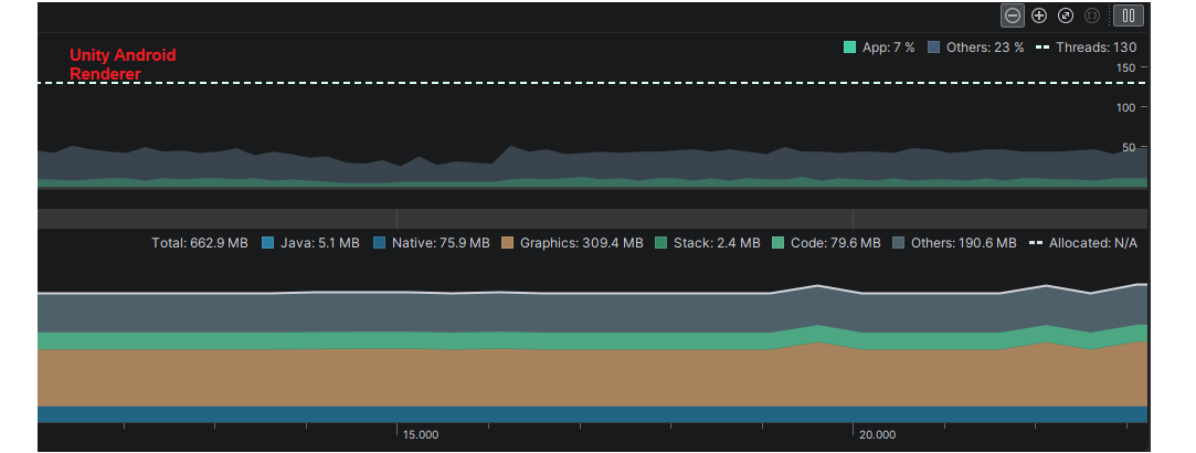 Unity Android Renderer Live2D