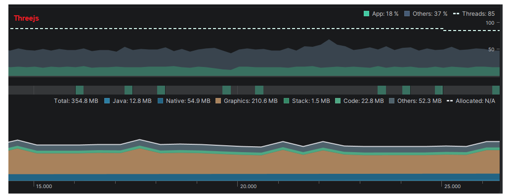 Original Three.js Live2D